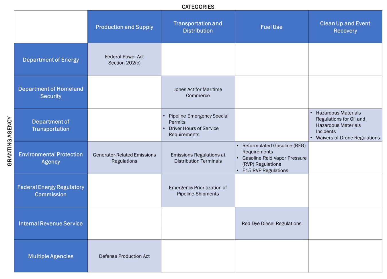 waiver library graphic v3