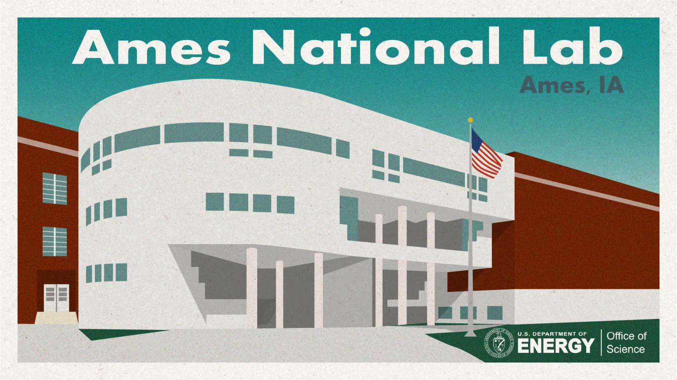 A postcard with an image of Ames Laboratory