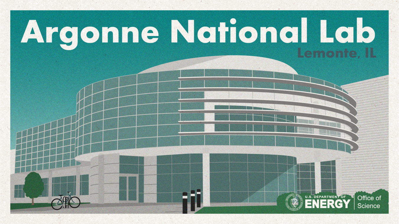 A postcard with an image of Argonne National Laboratory