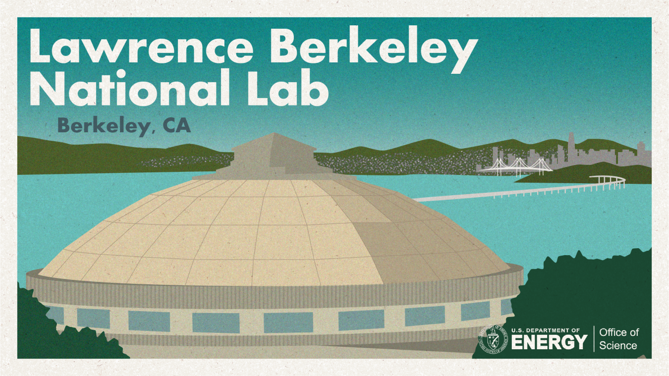 A postcard with an image of Lawrence Berkeley National Laboratory