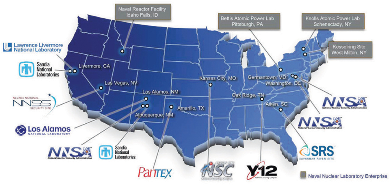 A U.S. map showing the various locations of labs, plants, and sites in the Nuclear Security Enterprise.
