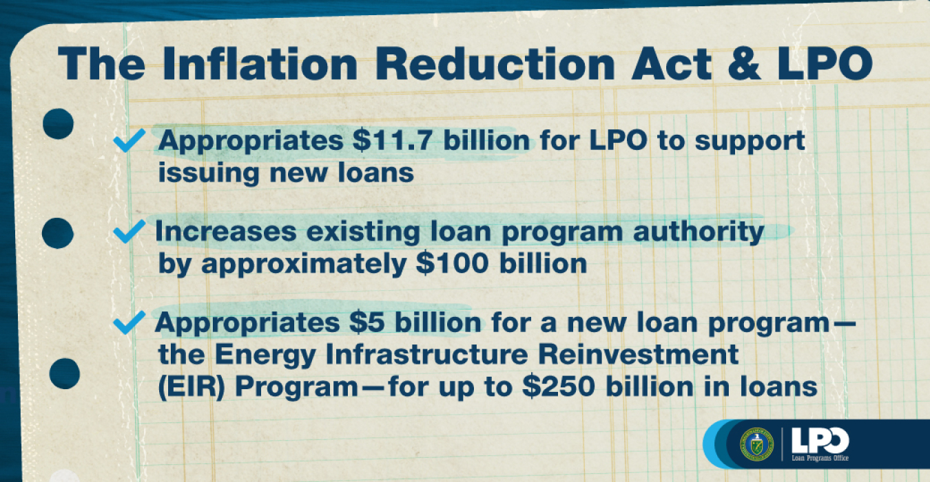 Summary graphics of Inflation Reduction Act & LPO