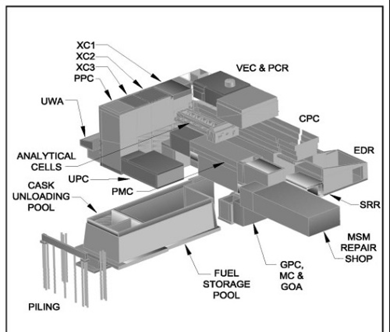 The Product Purification Cell-South can be viewed in the upper left portion of this graphic of the Main Plant Process Building at the West Valley Demonstration Project.