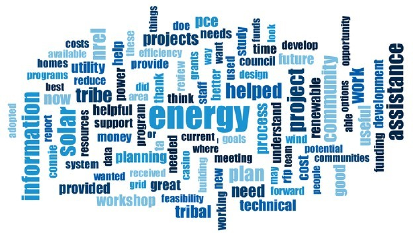 Word cloud of feedback from strategic energy planning. Top words include "energy," "information," "helped," "project," and "solar."