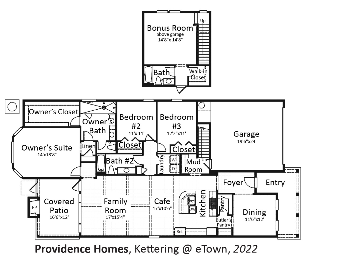 DOE Tour of Zero Kettering eTown by Providence Homes Department of