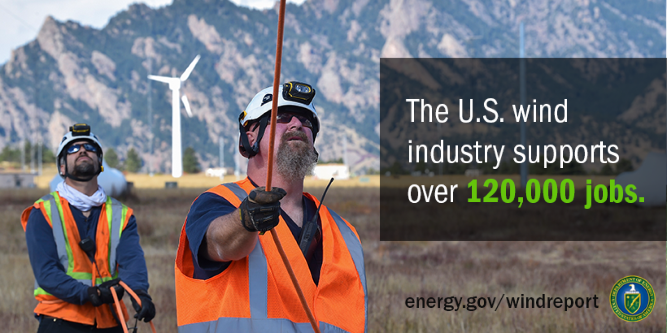 Workers on a wind farm. "The U.S. wind industry supports over 120,000 jobs."