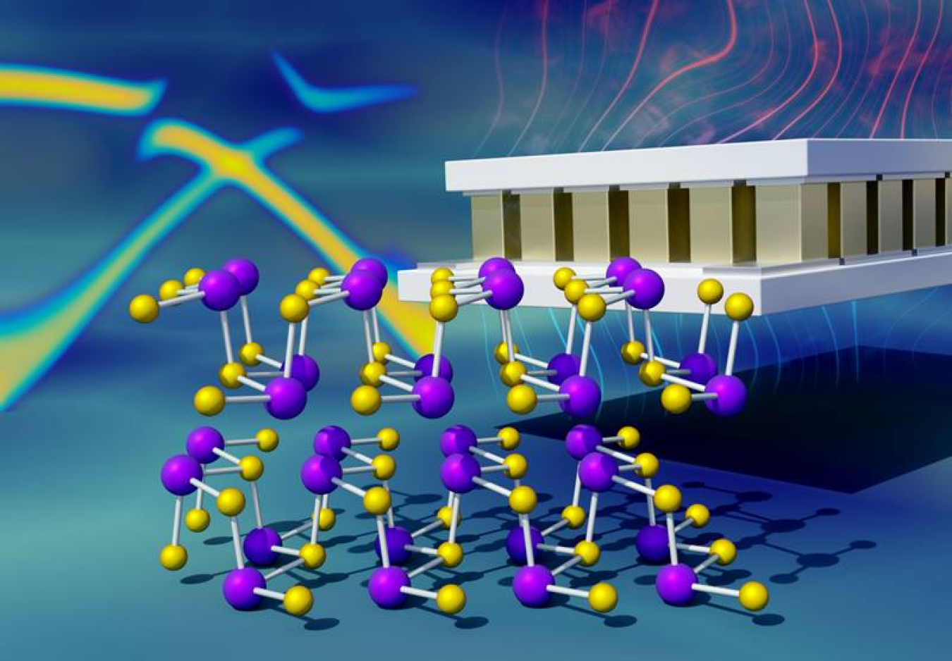 Neutron probes of the atomic structure and dynamics of tin-based thermoelectric materials unraveled the microscopic mechanism for their low thermal conductivity.