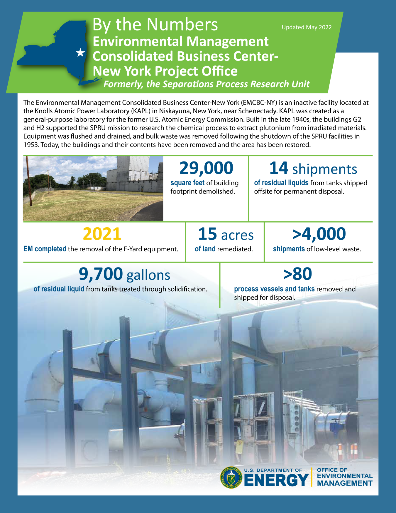EMCBC-NY By the Numbers visual