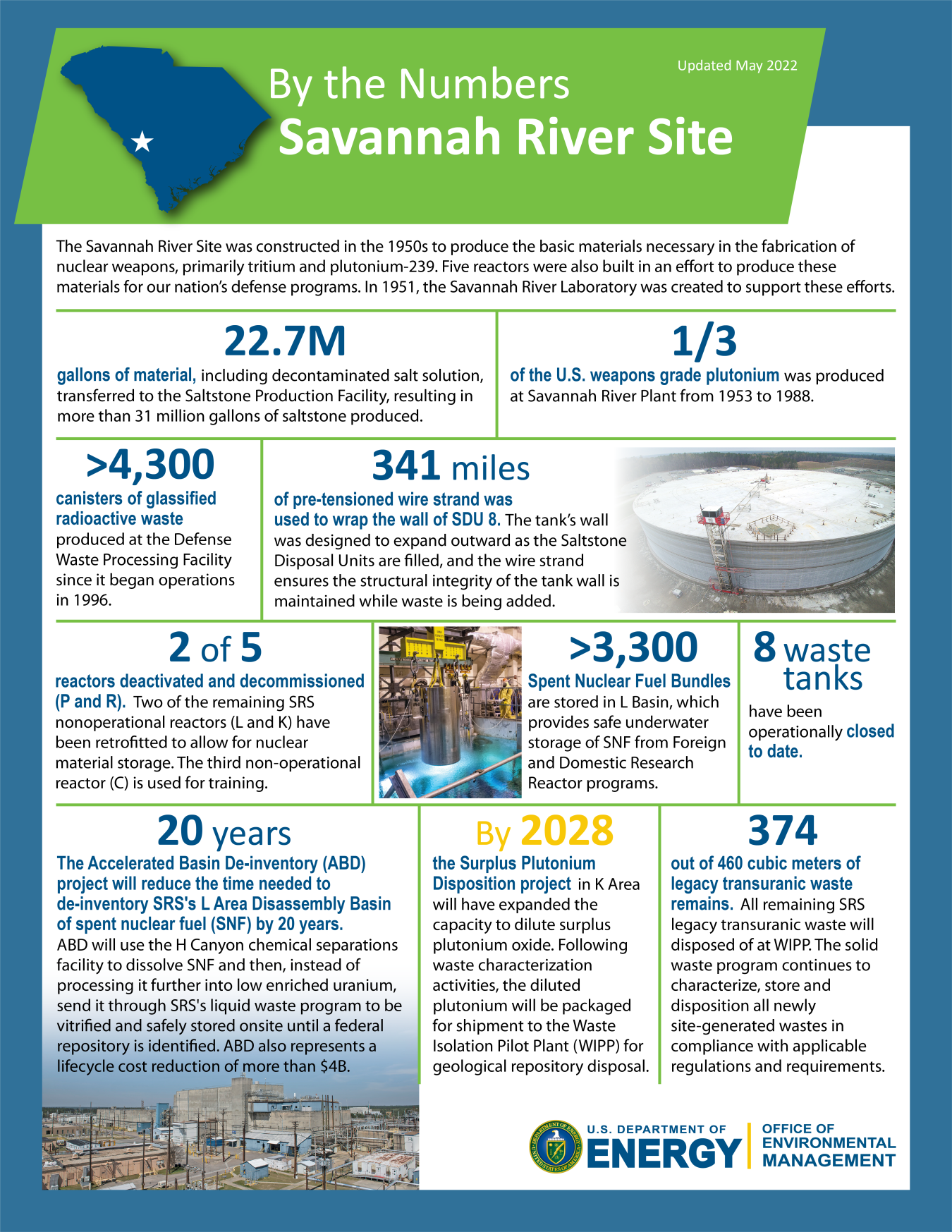 Savannah River Site By the Numbers graphic