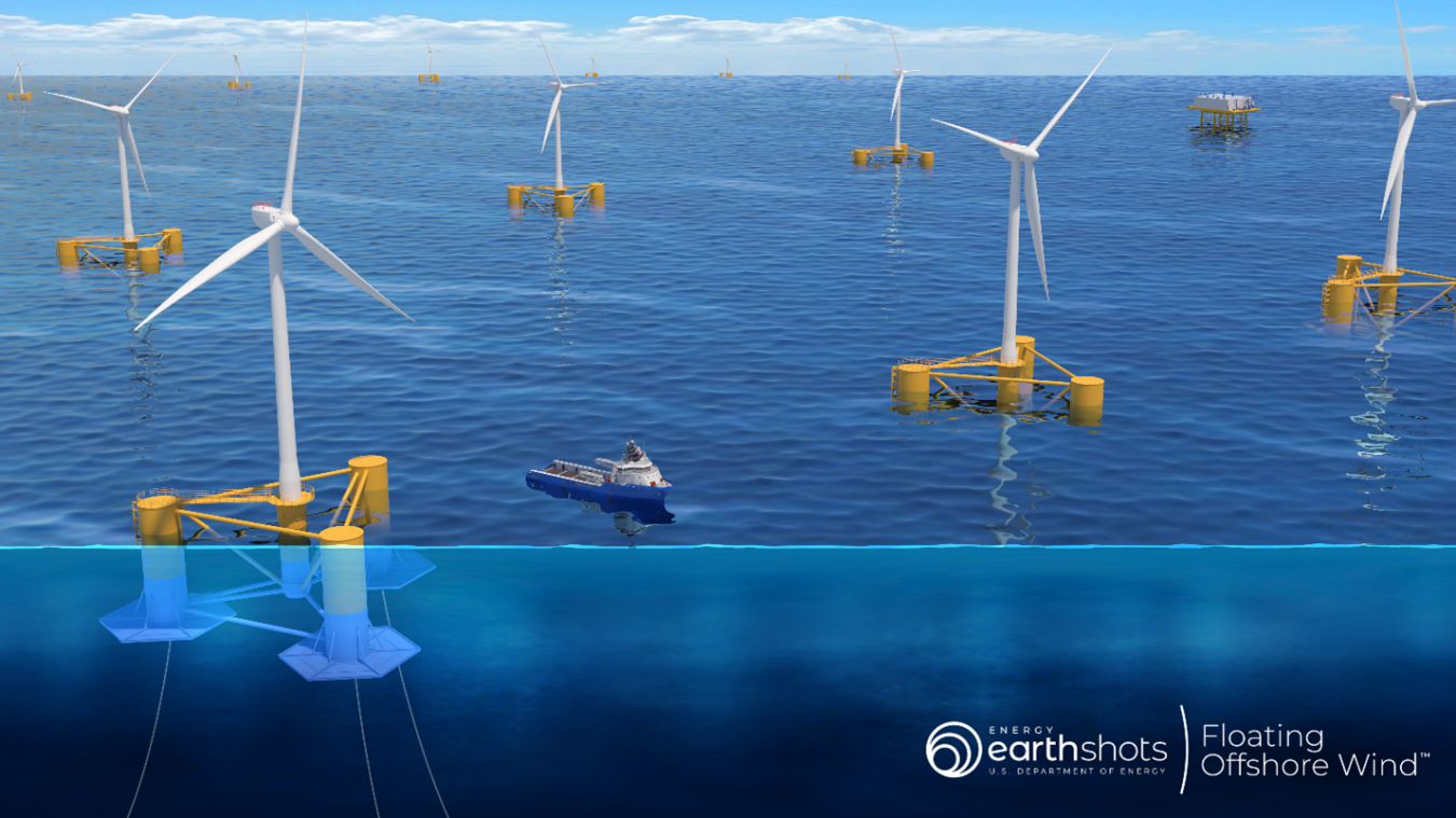 Illustration of offshore wind technology.