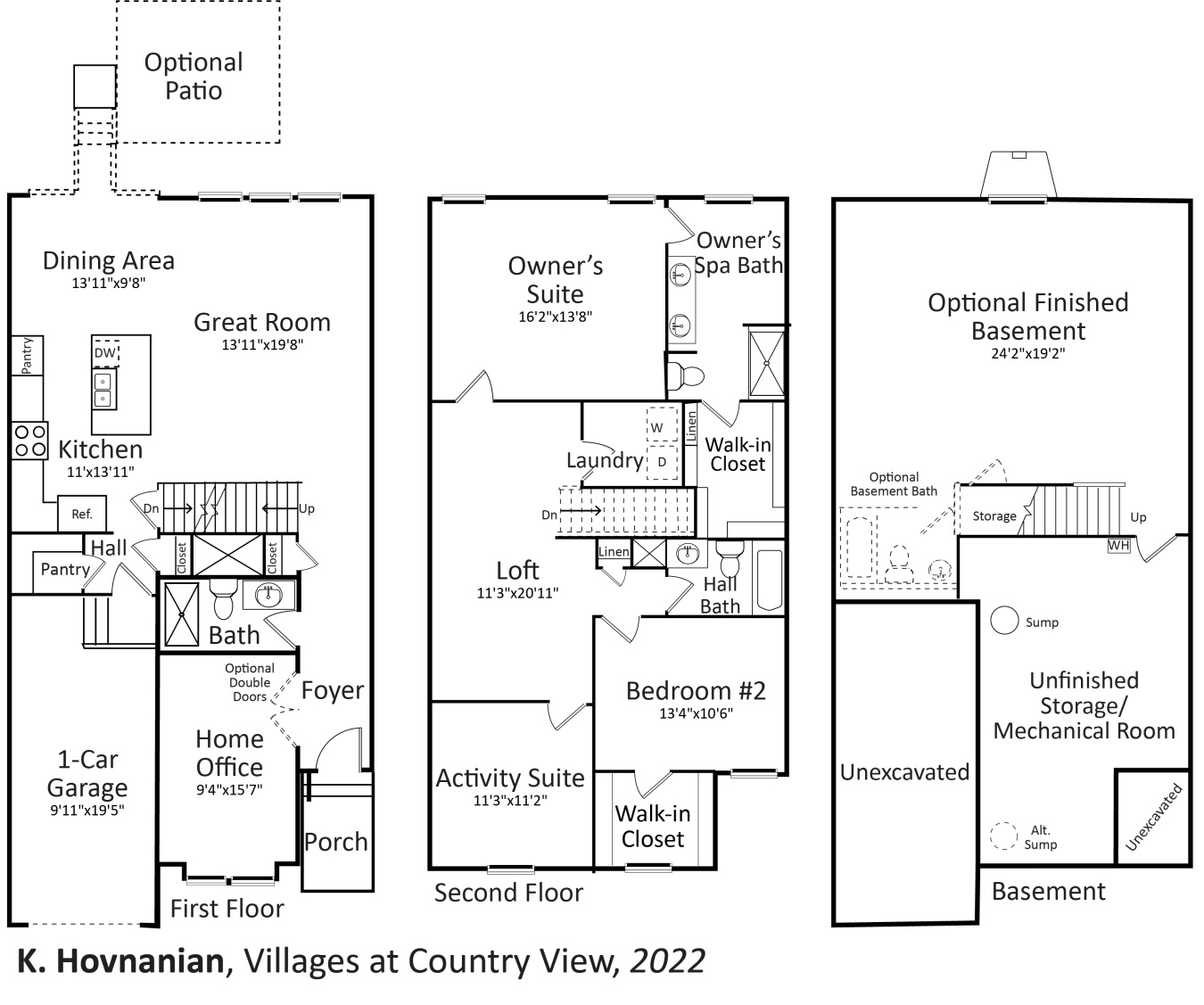 DOE Tour of Zero Villages at Country View by K. Hovnanian Department