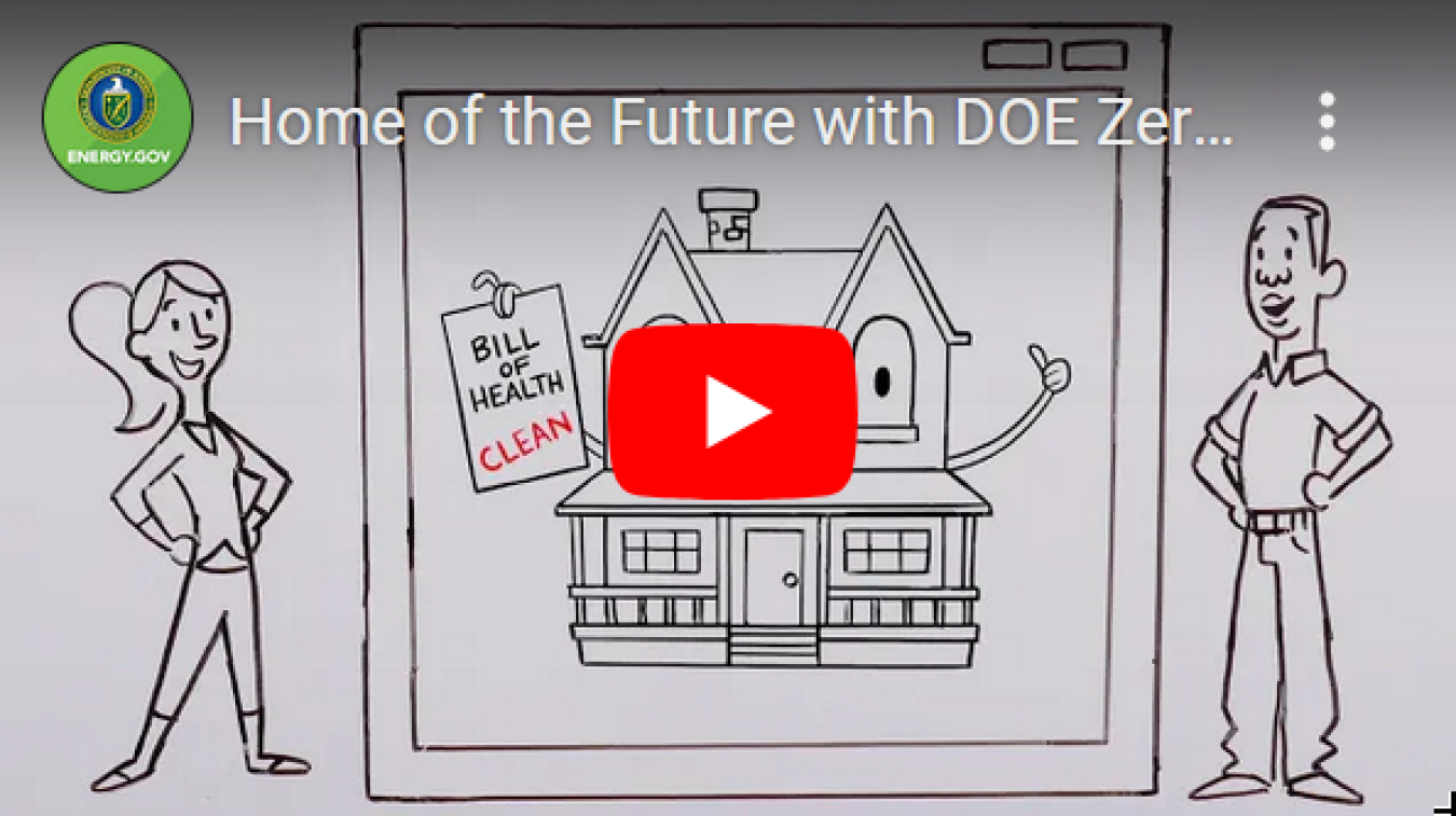 Screen grab from the ZERH video on "Live Better," showing line drawings of two people and a house.