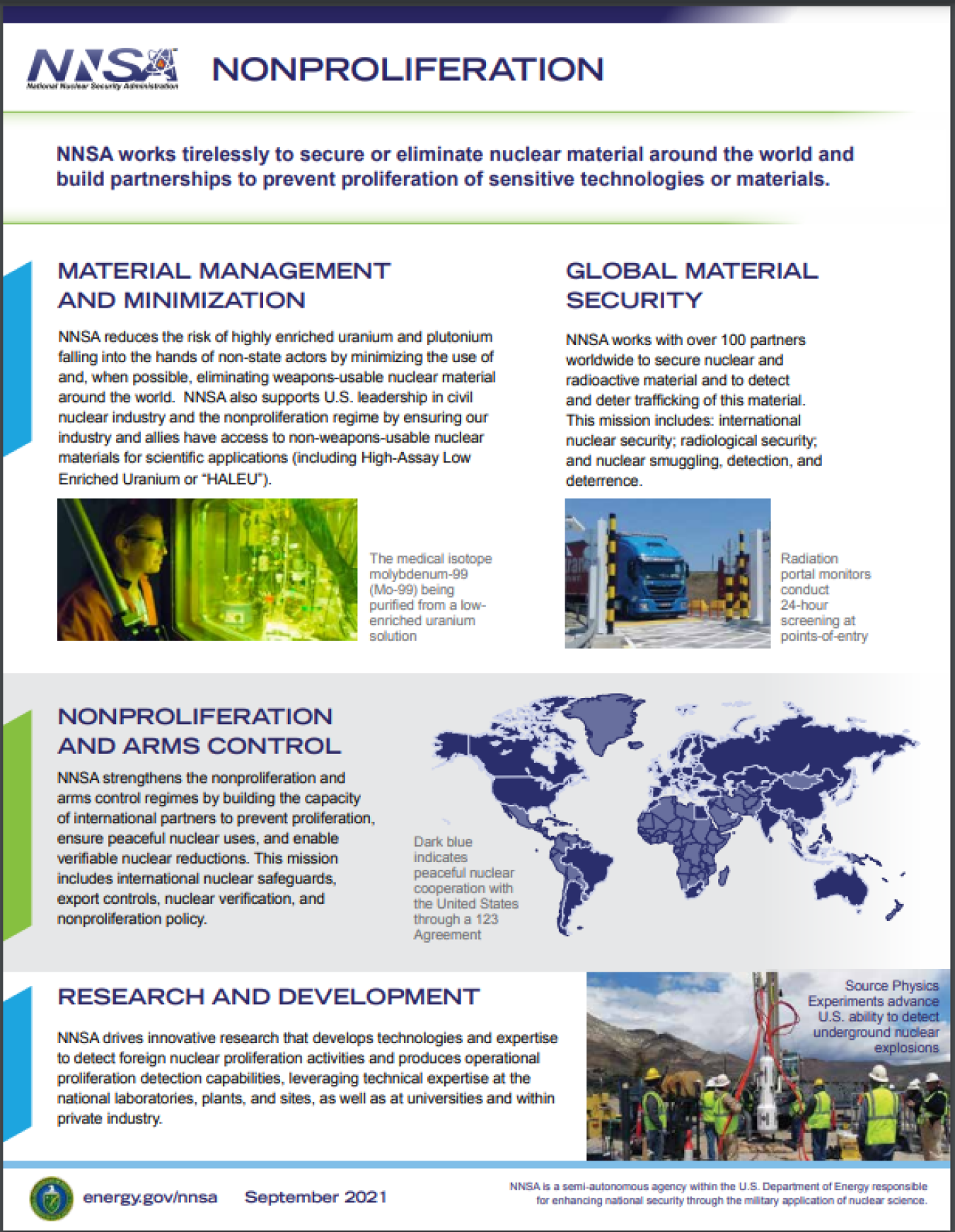 Promo image of the Nonproliferation fact sheet