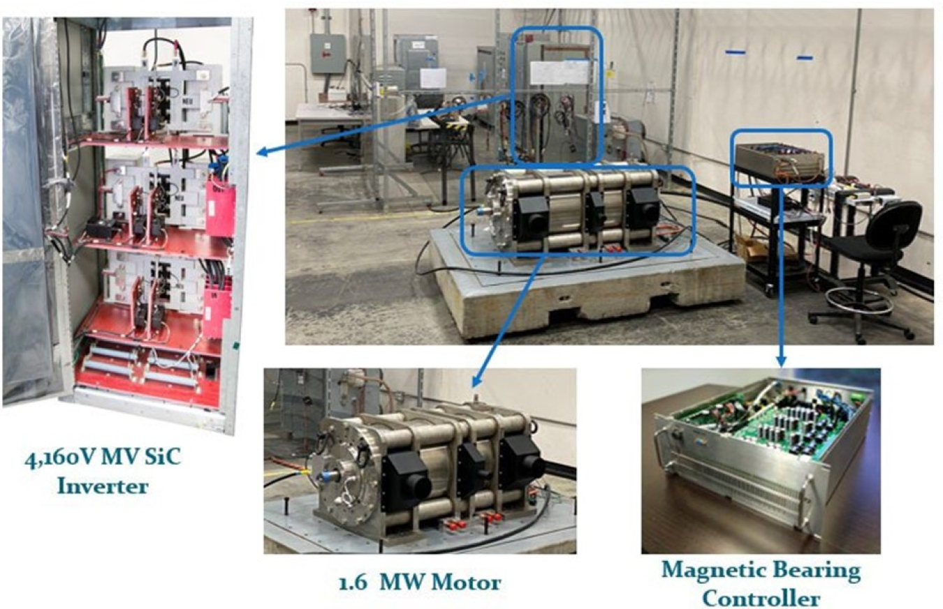 Caltnetix SiC MV Motor Components