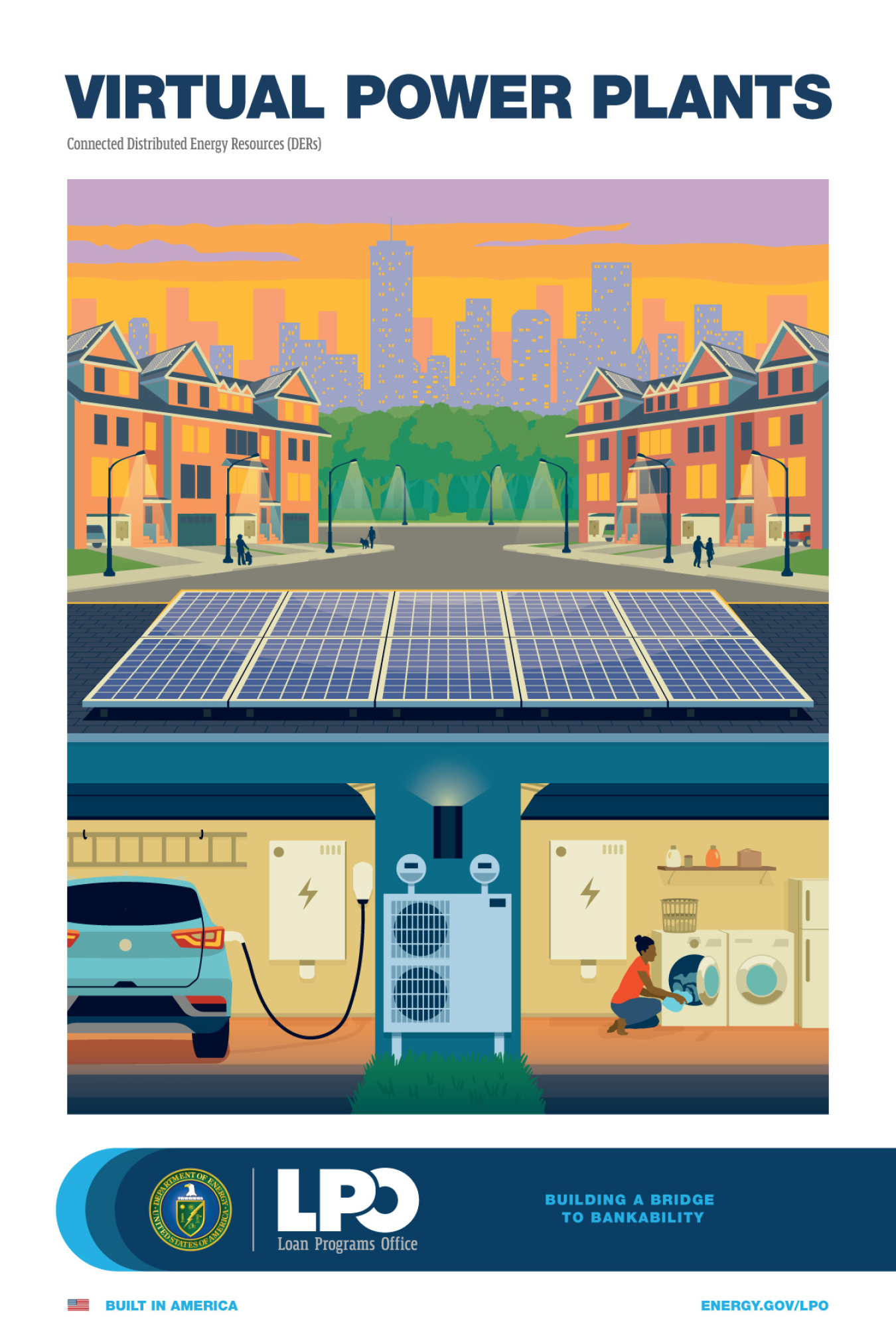 Illustration of virtual power plants