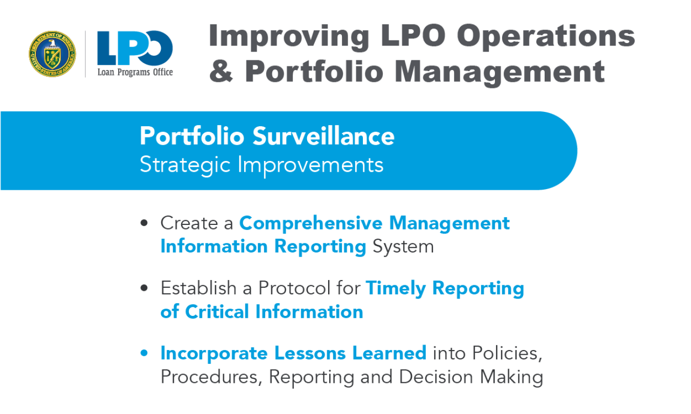 List of how LPO is improving operations and portfolio management