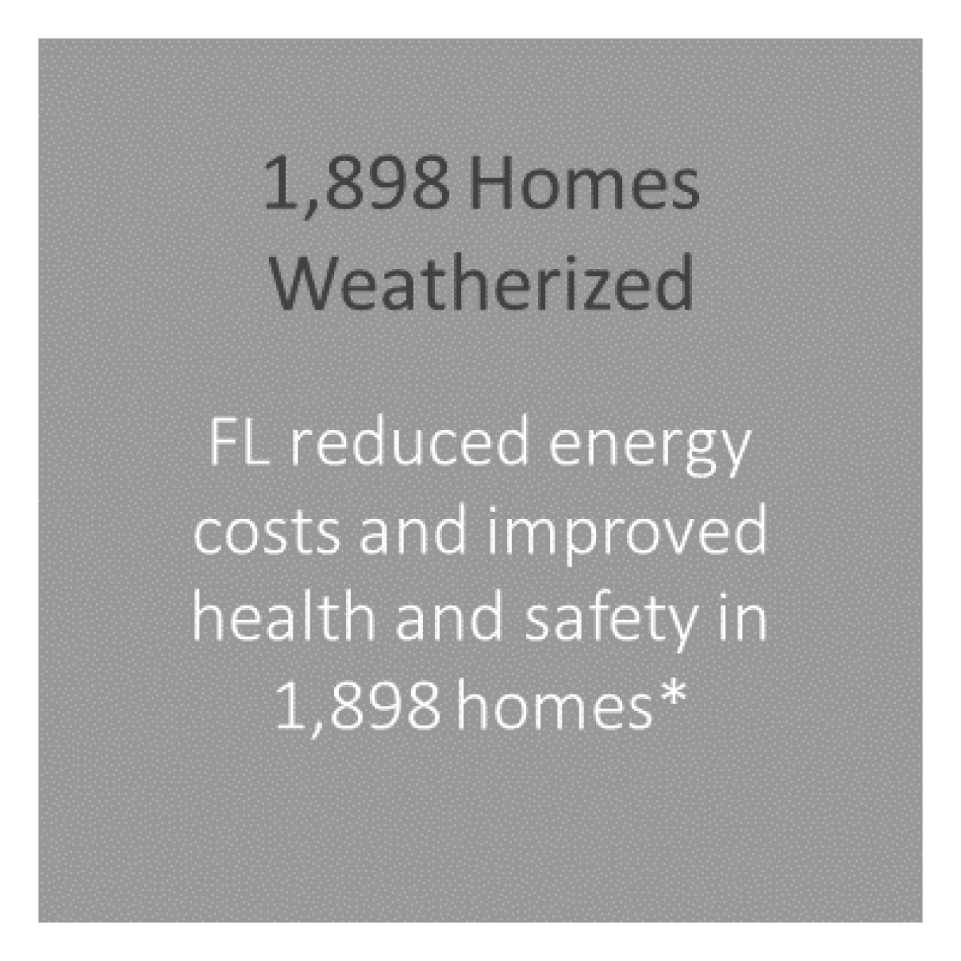 FL reduced energy costs and improved health and safety in 1,898 homes