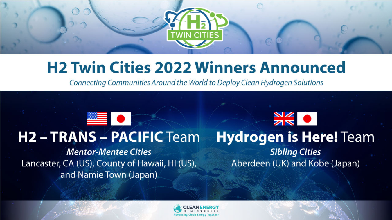 H2 Twin Cities 2022 Winners graphic shows United States and Japan flags for H2-TRANS-PACIFIC Team and United Kingdom and Japan flags for Hydrogen is Here! Team