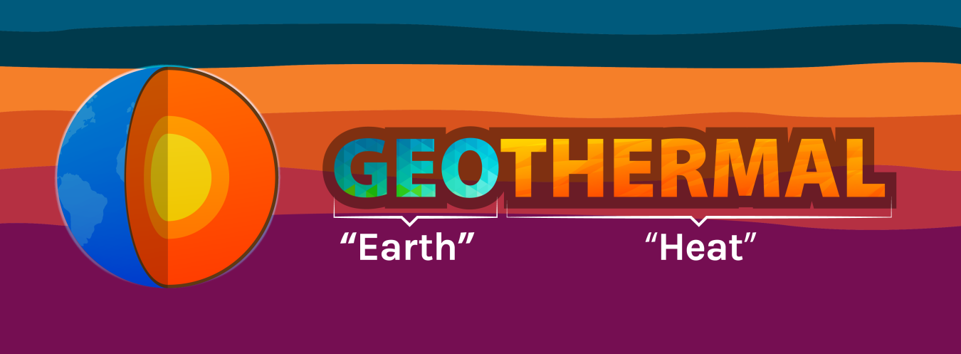 Illustration showing the layers of the earth and breaking down the word “Geothermal” into its two parts—“Geo” meaning “Earth” and “Thermal” meaning “Heat”