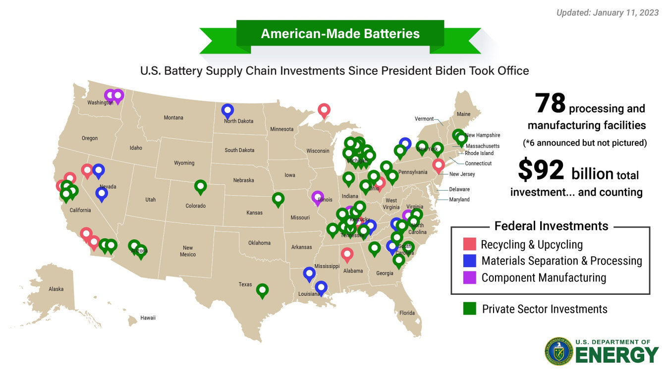 Battery Supply Chains Investments Map