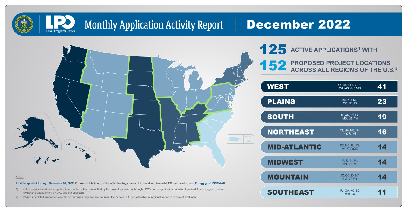 December 2022 LPO MAAR project locations map