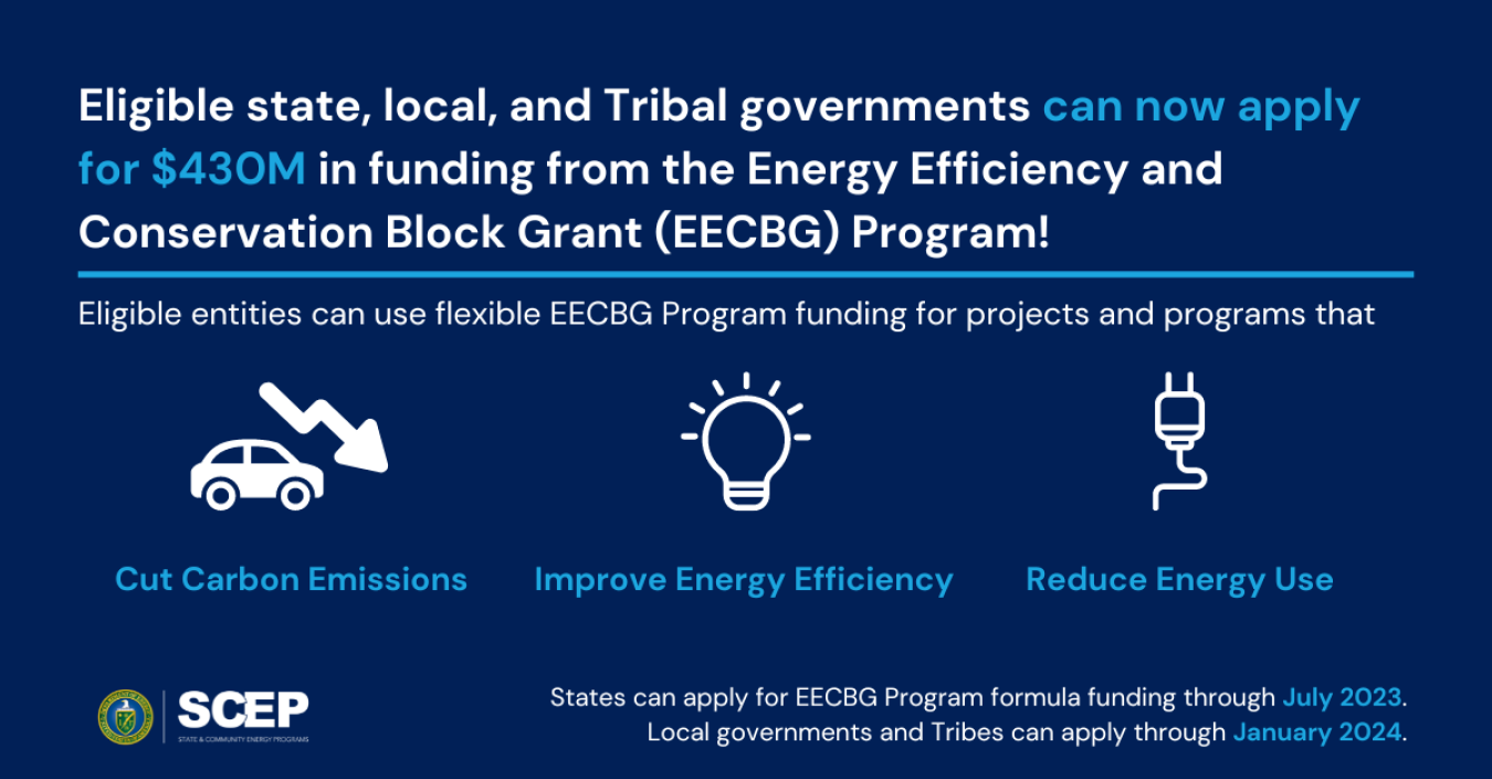 how to claim government energy grant 2