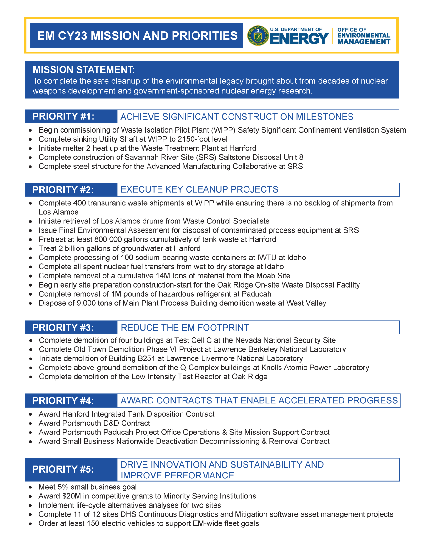 EM CY23 Mission & Priorities