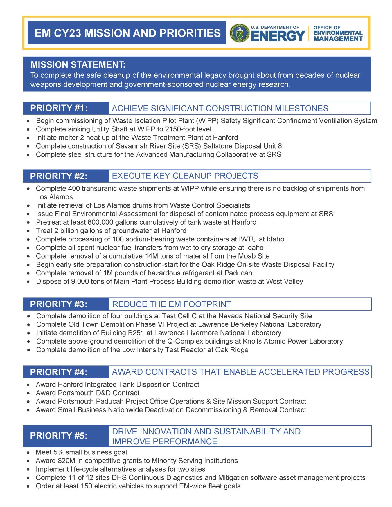 EM CY23 Mission & Priorities