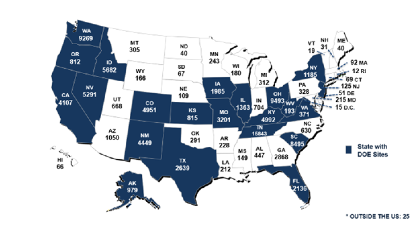 FWP Participants by State of Residence (1997 – September 2022) USA State Map