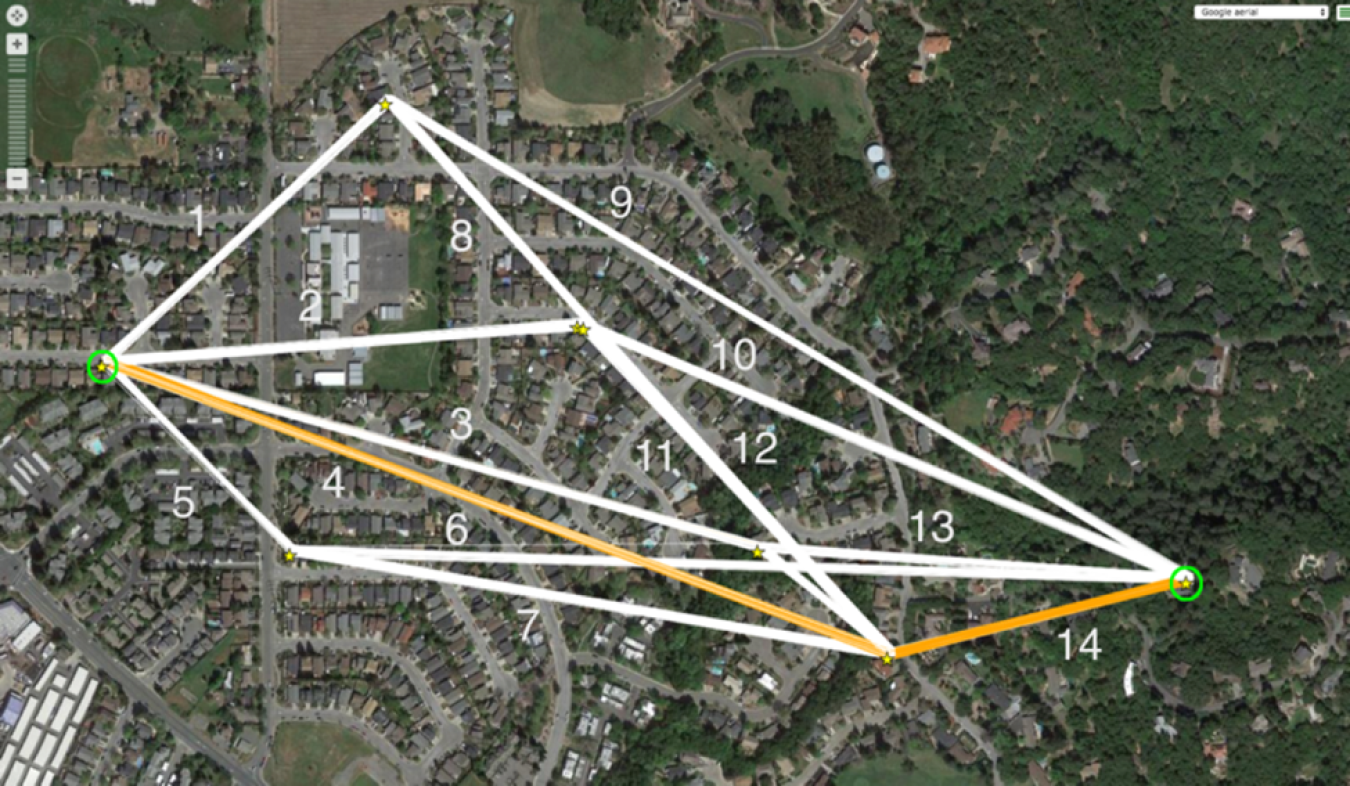 Operant Networks developed a networking technology that strengthens cybersecurity for clean energy resources on the grid. Photo source: Operant Networks 