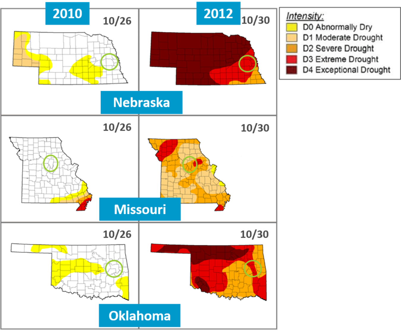 INL Drought Conditions