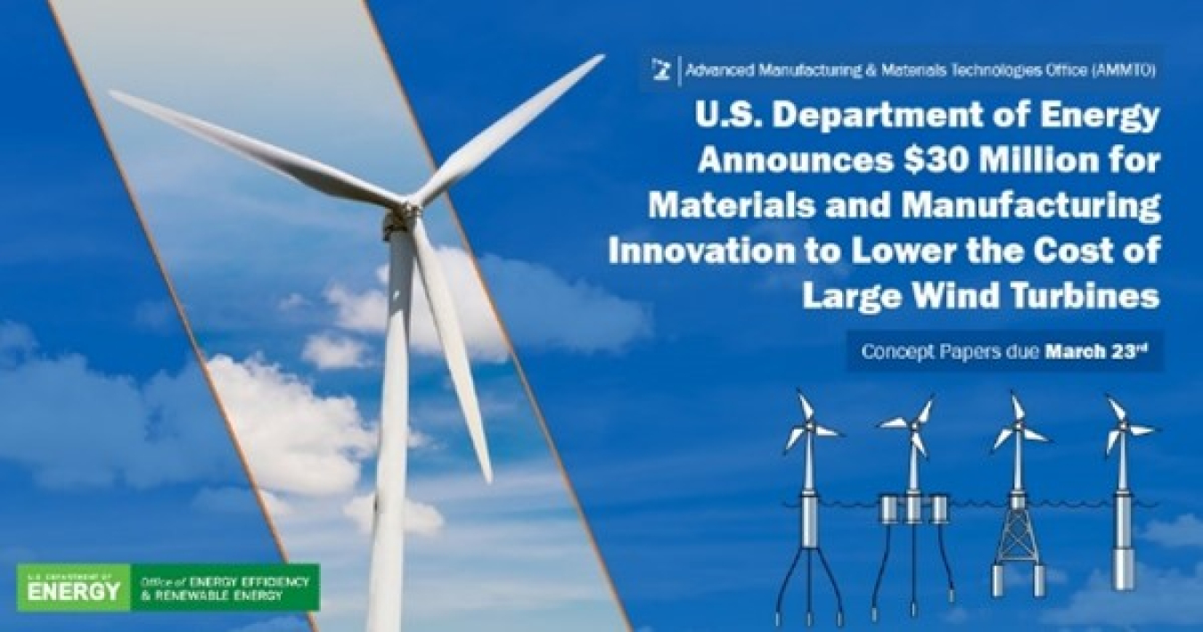 (1)	A digital rendering of large wind turbine is positioned on a royal blue background next to headline text that reads “U.S. Department of Energy Announces $30 Million for Materials and Manufacturing to Lower Costs of Large Wind Turbines”. Underneath this text are four smaller designs of different wind turbines and above this text is the logo for the Department of Energy’s Advanced Materials and Manufacturing Technologies Office. 