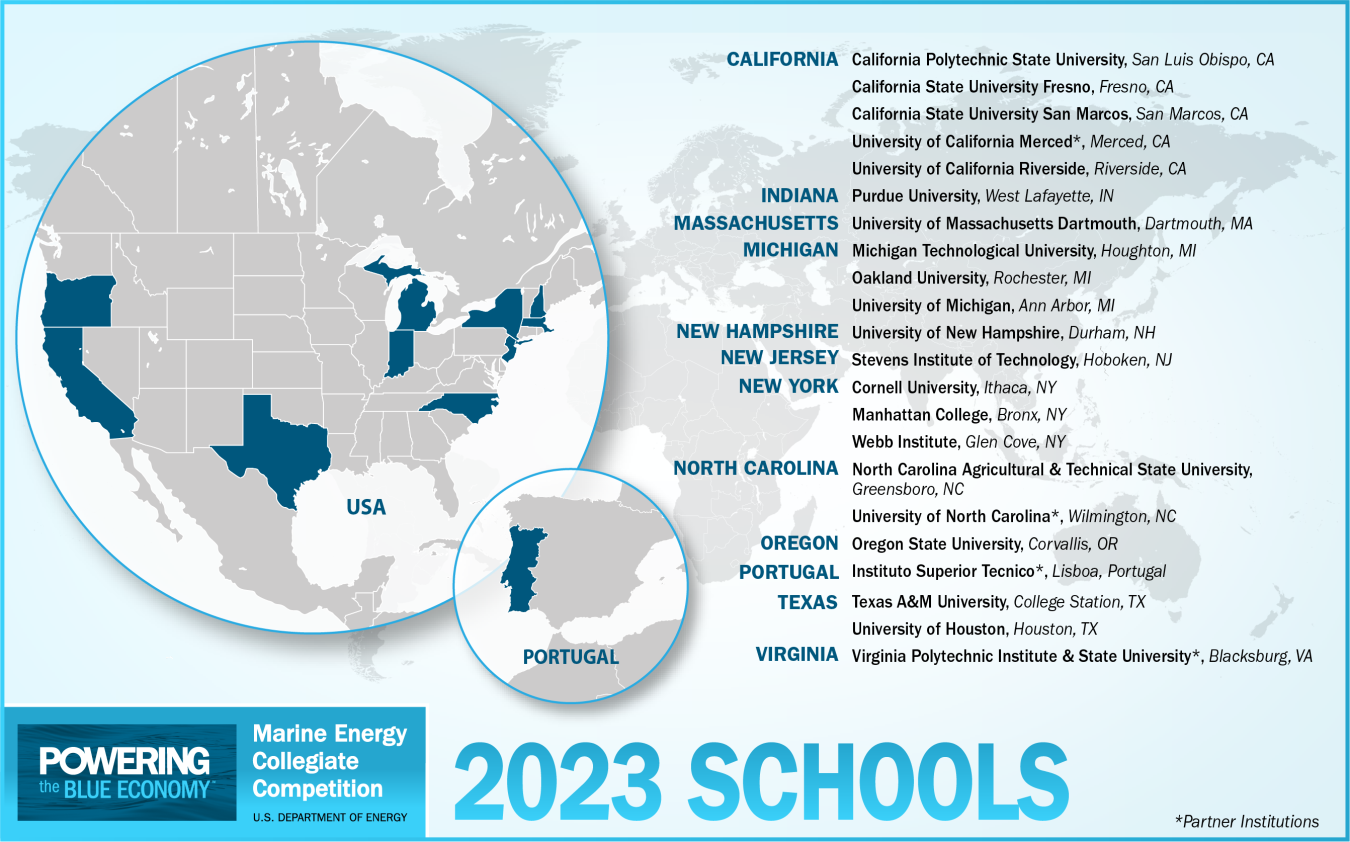 A graphic titled, “2023 Schools” with a logo reading “Powering the Blue Economy, Marine Energy Collegiate Competition, U.S. Department of Energy.” The graphic includes a map of the United States with 11 states highlighted in blue, a map of Portugal with the country highlighted in blue, and a list of those states and Portugal along with their competing schools.