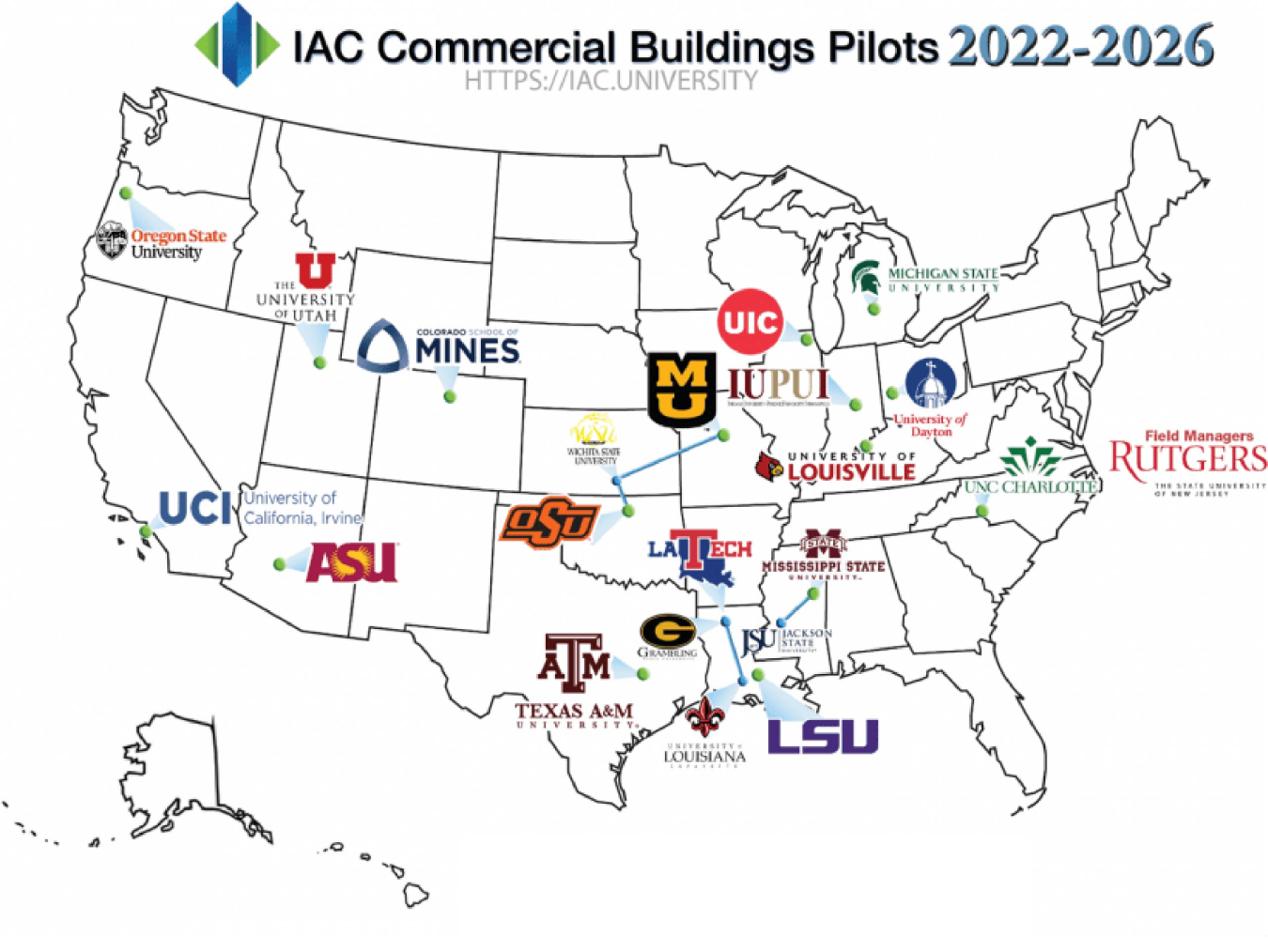 IAC Commercial Building Pilots - 2022-2026