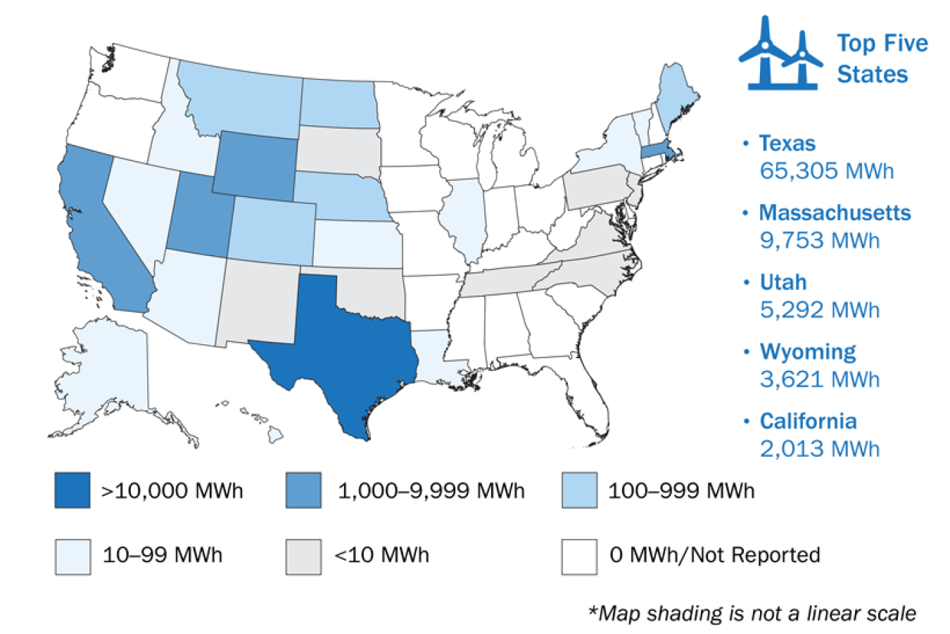 A heat map indicating the use of renewable electricity with on-site wind energy projects.