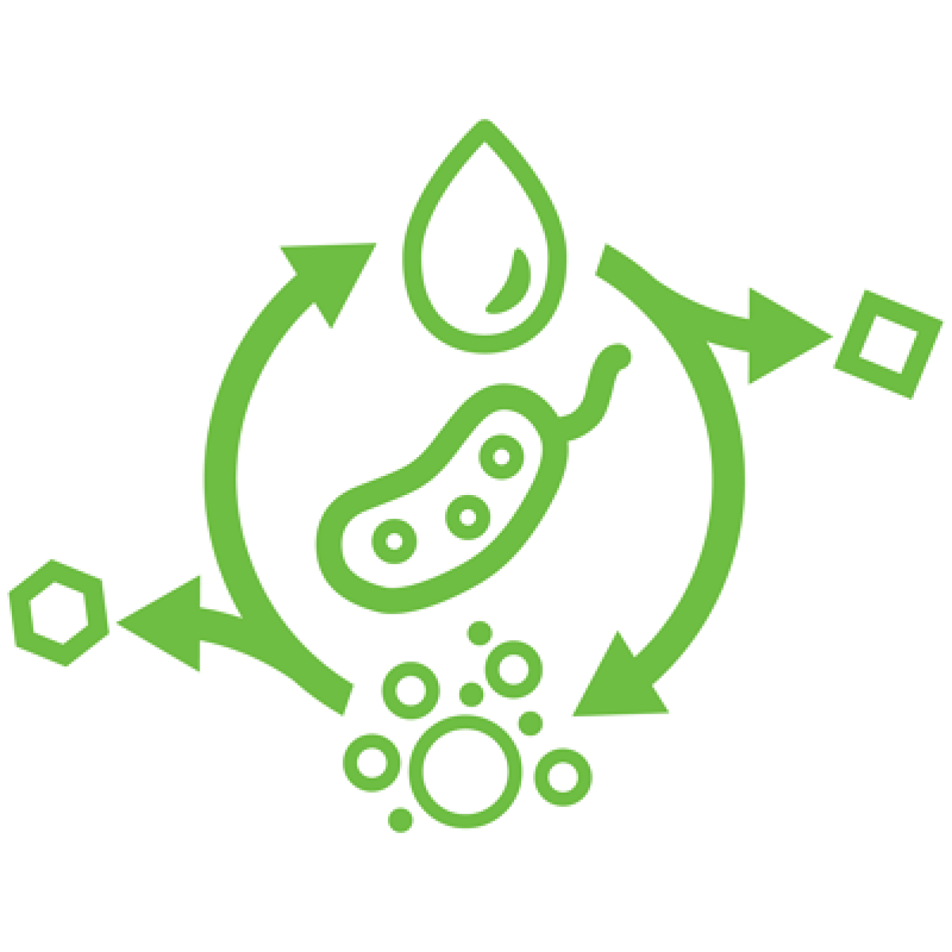 a graphic showing theUpgrading CO, hydrogen, and formate into chemical intermediates for making e-fuels and commodity chemicals