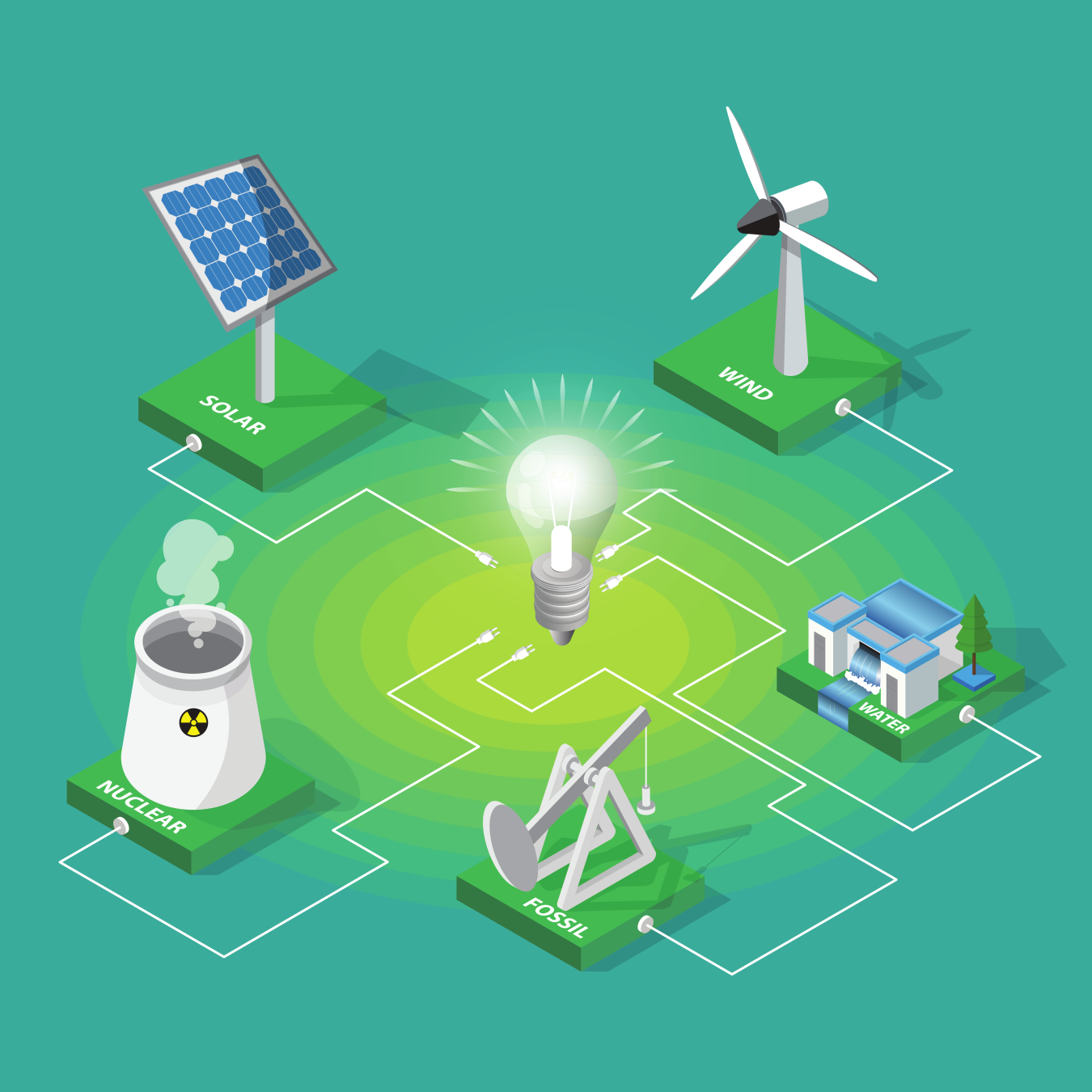 Blueprint 1 Energy Planning Department of Energy