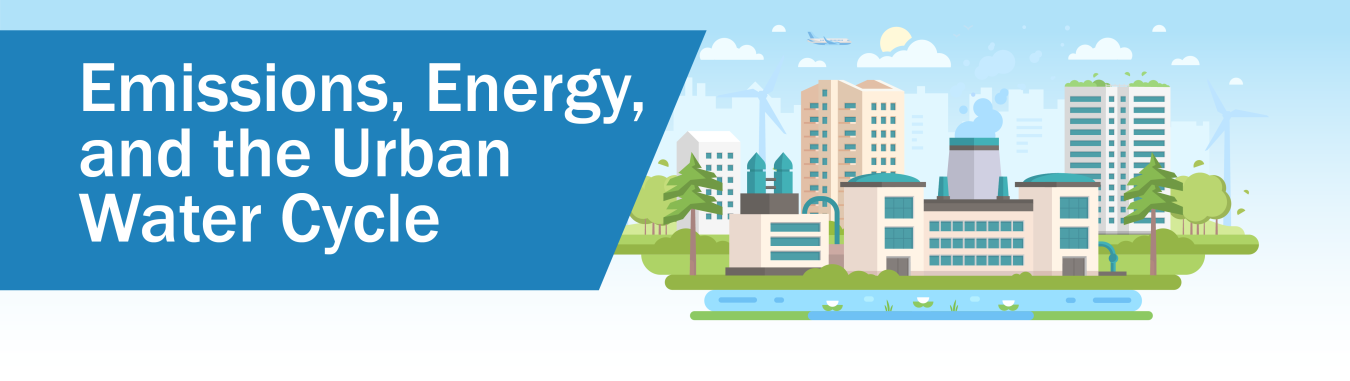 a graphic of a city, with the text "emissions, energy, and the urban water cycle"