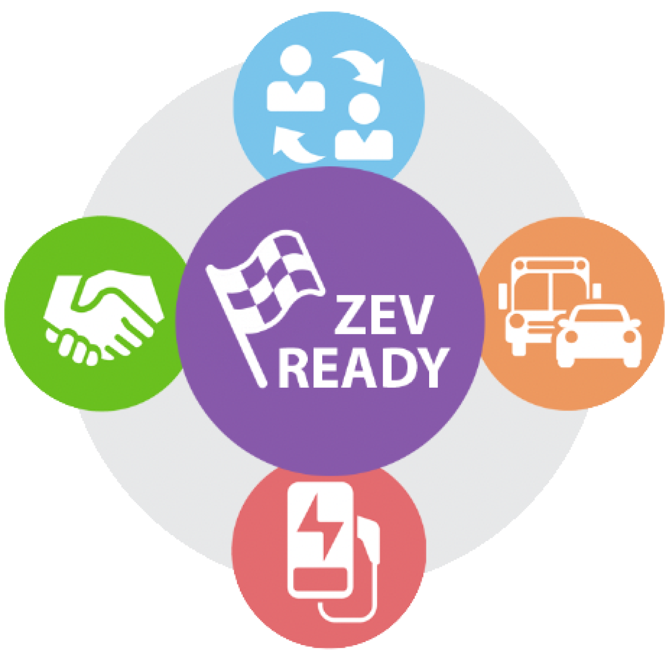 Zero-Emissions Vehicle Ready Center icons