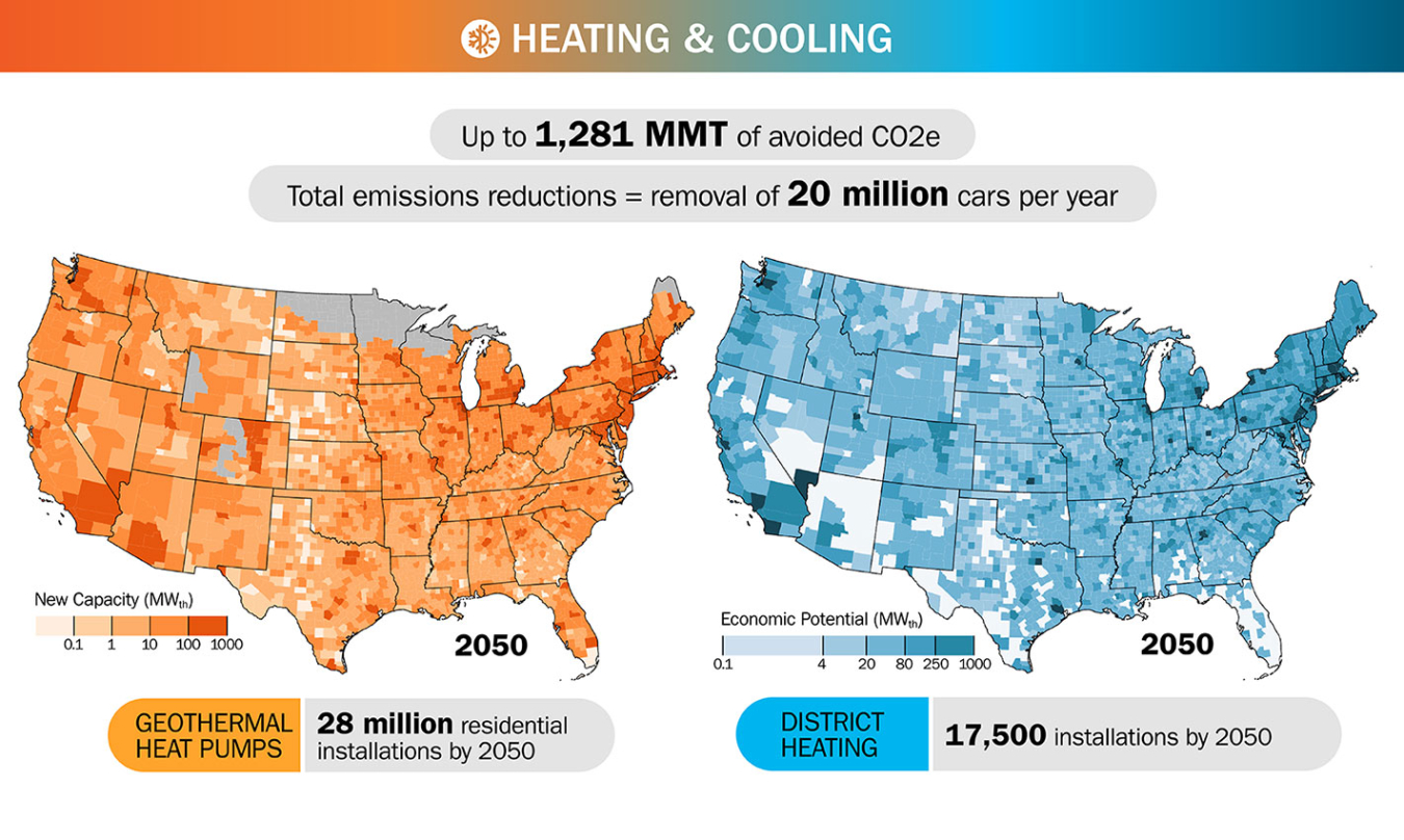 Orange colored map of the United States showing 28 million residential geothermal heat pumps installations by 2050 and blue map showing 17,500 district heating installations by 2050.