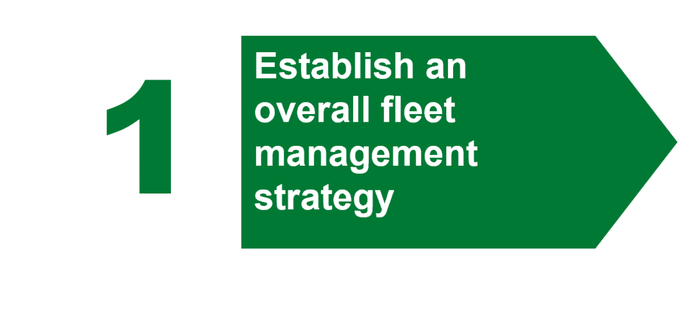 Step 1. Establish an overall fleet management strategy.