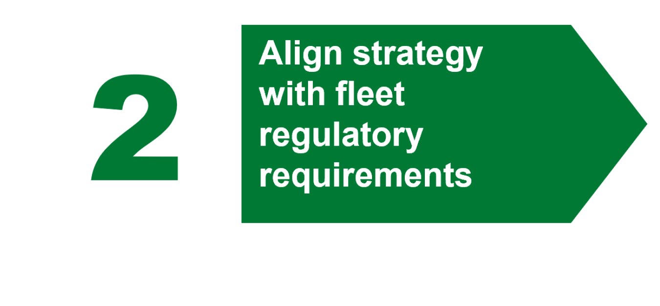 Step 2. Align strategy with fleet regulatory requirements.