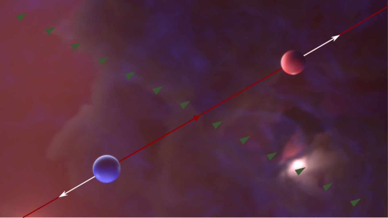 An artistic depiction of the chiral magnetic effect, which shows a current (red line) generated by the separation of a right-handed, positively charged quark (red) and a right-handed, negatively charged quark (blue) in a magnetic field (green arrows).