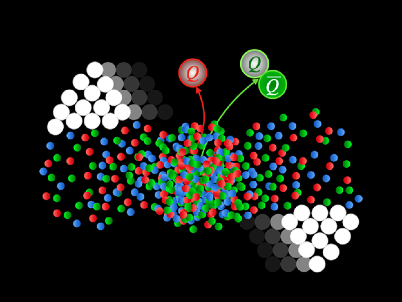 Resolving a Mathematical Puzzle in Quarks and Gluons in Nuclear