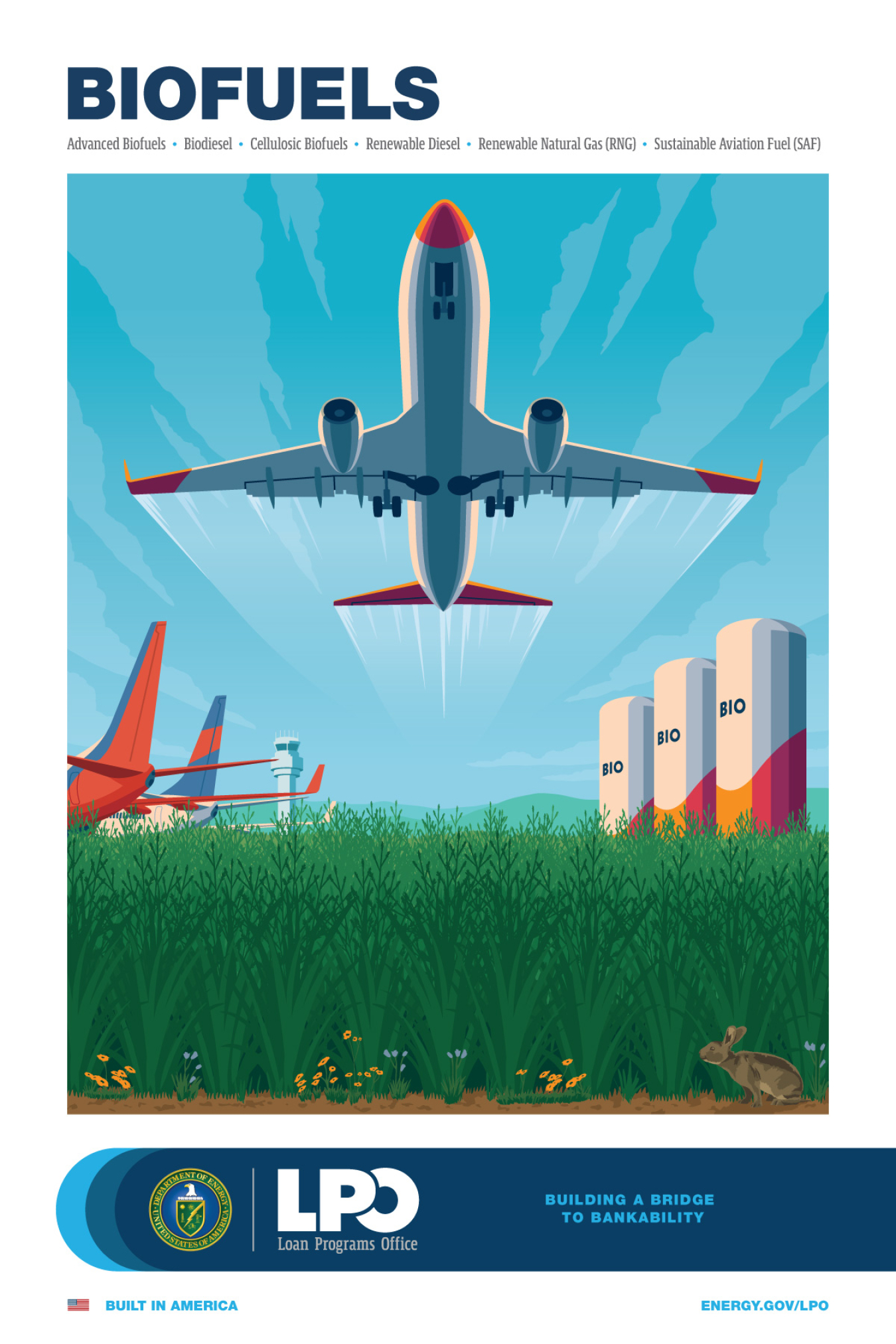 Illustration of Biofuels Poster