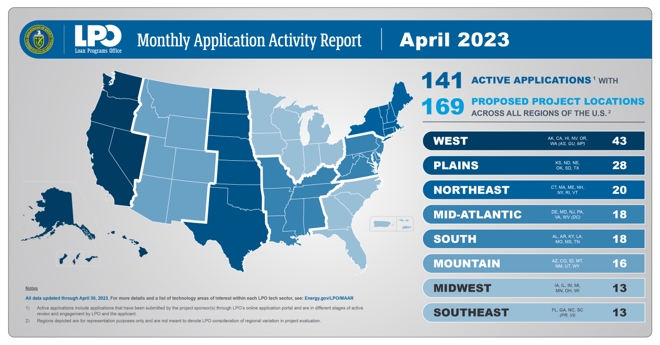 April 2023 LPO MAAR project locations