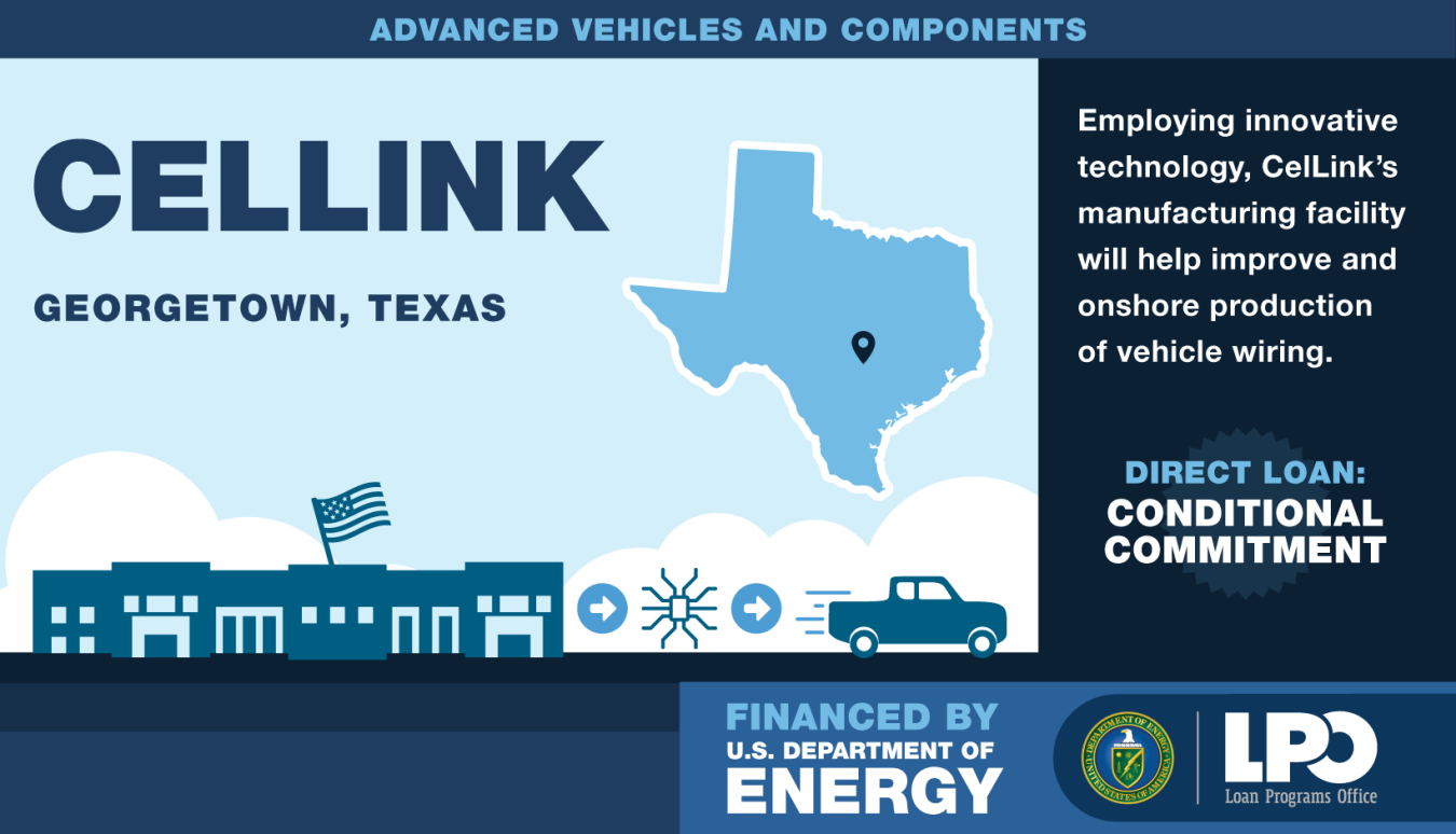 A graphic announcing conditional commitment to CelLink Corporation