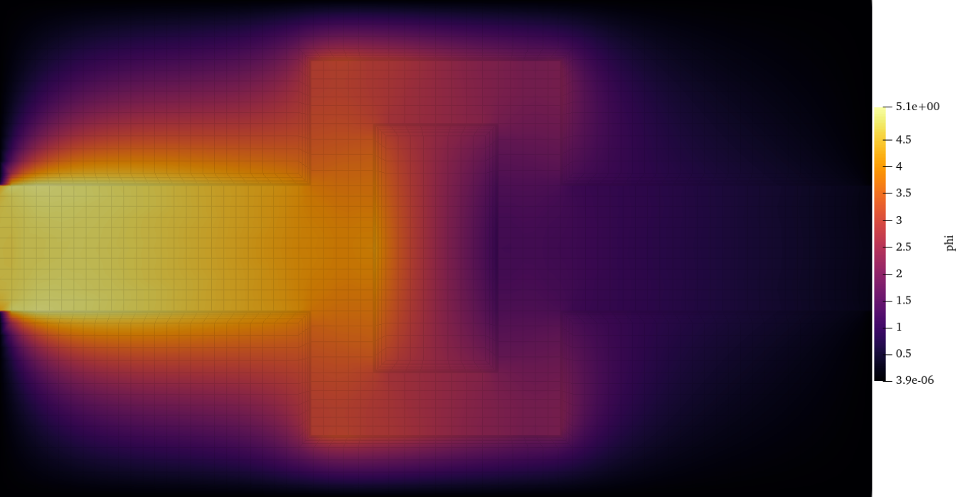 A transport solution for the energy density in the crooked-pipe problem, a challenging proxy problem from inertial confinement fusion that models radiation flowing through an optically thin pipe. 