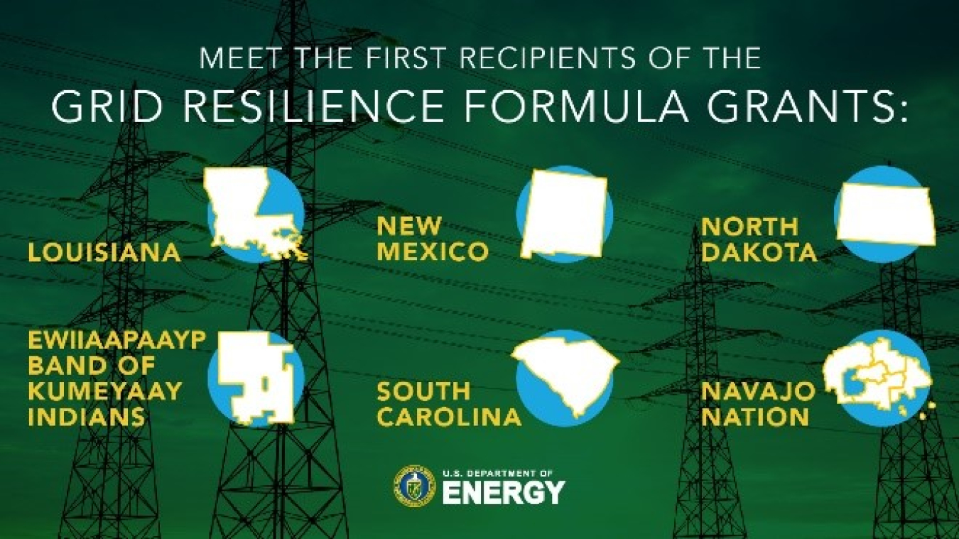 Meet the first recipients of the Grid Resilience Formula Grants