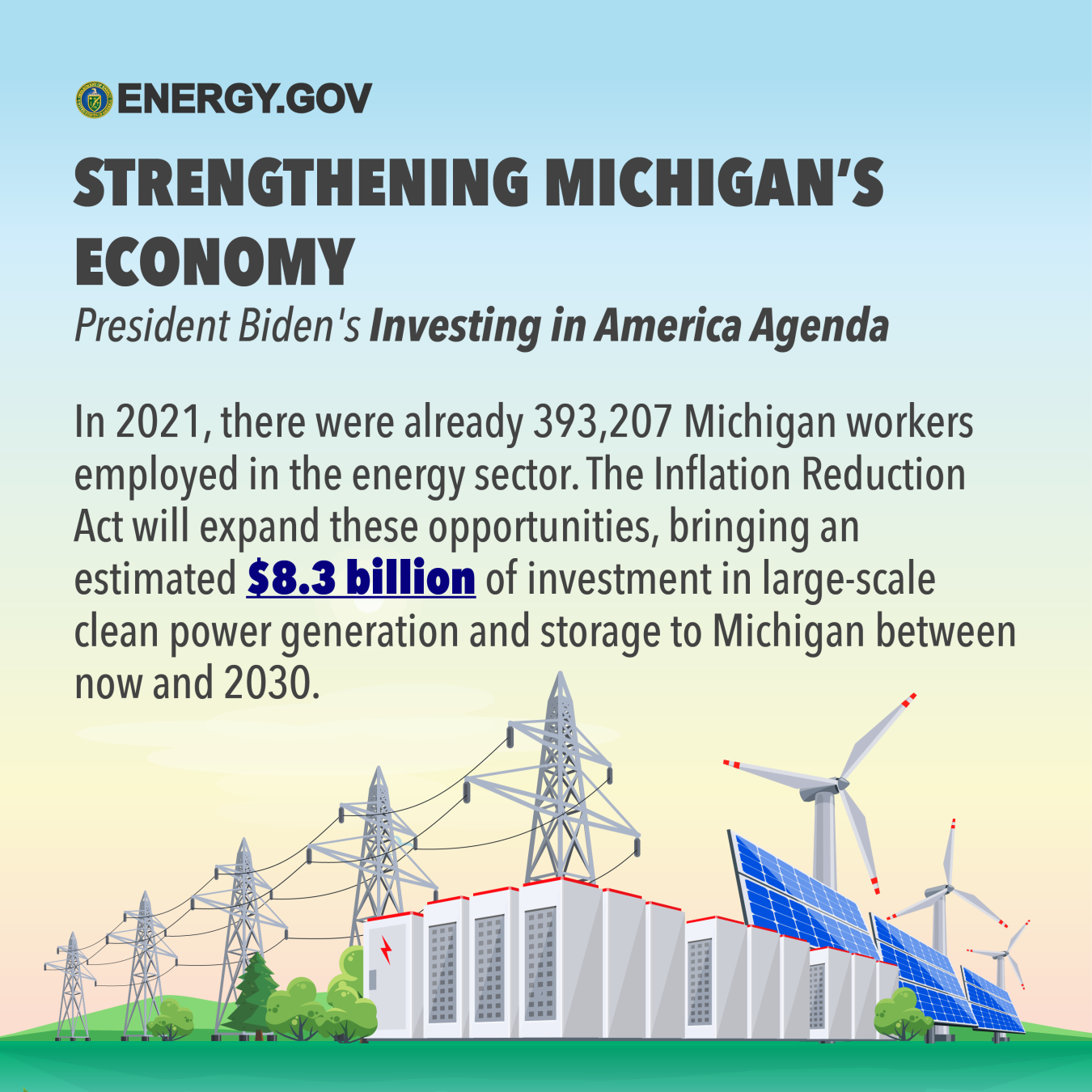 Strengthening Michigan’s Economy